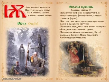 Слов'янська буквица в картинках (фотокнига з 68 фото) (саморозвиток) Слов'янська буквица в картинках (фотокнига з 68 фото)
