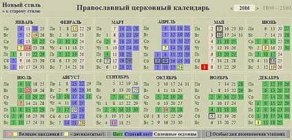 Сонник приснився календар уві сні до чого сниться календар (чого сниться календар) Сонник приснився календар уві сні до чого сниться календар