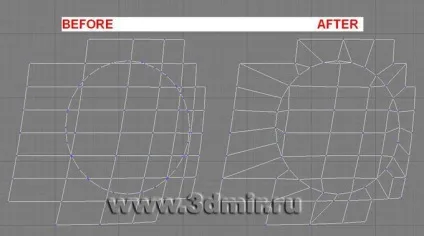 Поради по моделюванню автомобіля (уроки по 3ds max) Поради по моделюванню автомобіля