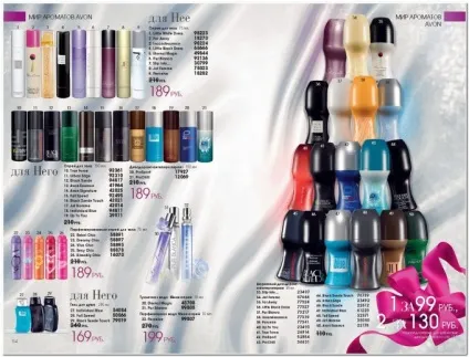 Склад косметичних засобів каталогу avon (склад) Склад косметичних засобів каталогу avon