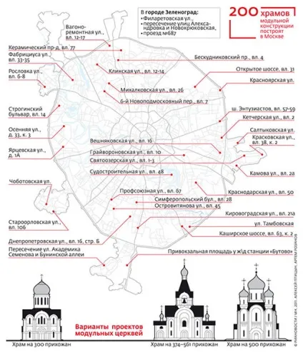 Сорок сороков в спальних районах (спальних) Сорок сороков в спальних районах