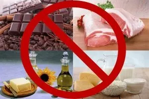 Спастичний коліт кишечника симптоми лікування (коліт) Спастичний коліт кишечника симптоми лікування