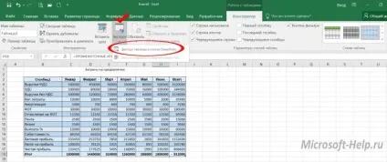 Створюємо і видаляємо таблиці в excel - допомога по word і excel