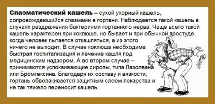 Спастичний (спазматичний) кашель