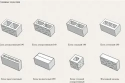 Стіни з газосилікатних блоків своїми руками (стіни газосиликатні блоки кладка технологія несучі) Стіни з газосилікатних блоків своїми руками