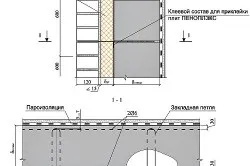 Стіни з пінобетону недоліки і переваги піноблоків