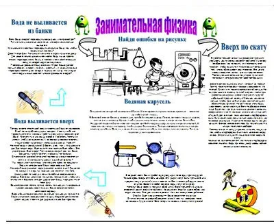 Стінгазети фізика скачати безкоштовно (додати необхідні реквізити) Стінгазети фізика скачати безкоштовно