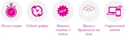 Стати офіційним представником ейвон (avon) за 5 хвилин! (Представником) Стати офіційним представником ейвон (avon) за 5 хвилин!