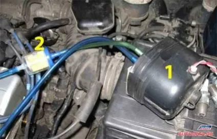 Засоби діагностики при роботі з автомобілями