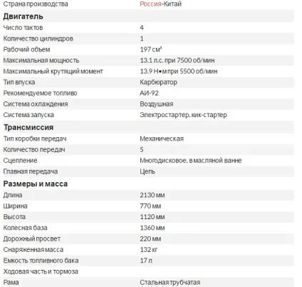 Stels flame 200мотоцікл stels flame 200 (стелс 200) (stels) Stels flame 200мотоцікл stels flame 200 (стелс 200)