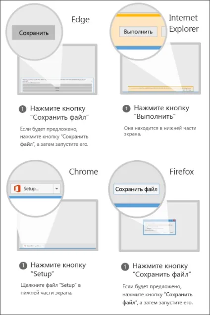 Статті, софткомплект