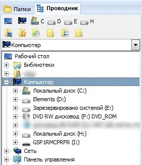 Пошук і видалення дублікатів файлів на комп'ютері (видалення) Пошук і видалення дублікатів файлів на комп'ютері