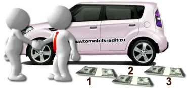 Чи існує можливість покупки автомобіля в розстрочку