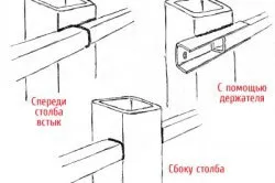 Сварка забору своїми руками безпеку і правила роботи (своїми) Сварка забору своїми руками безпеку і правила роботи