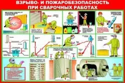 Сварка забору своїми руками безпеку і правила роботи (безпека) Сварка забору своїми руками безпеку і правила роботи