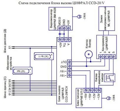 Схема підключення домофона з замком як убезпечити своє житло (схема підключення домофона електромагнітним замком відеодомофон) Схема підключення домофона з замком як убезпечити своє житло