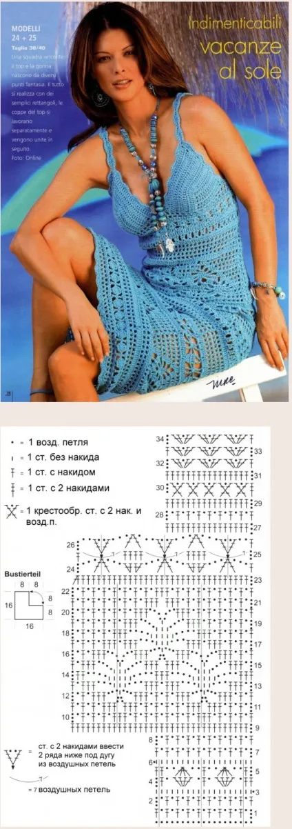 Схеми і визнаних суконь