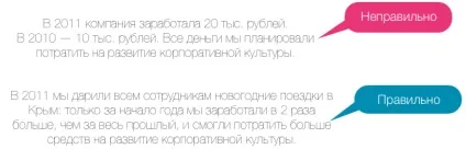 Тата Донець - мотлох - тексти виступів (виступів) Тата Донець - мотлох - тексти виступів