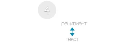 Тата Донець - мотлох - тексти виступів (виступів) Тата Донець - мотлох - тексти виступів