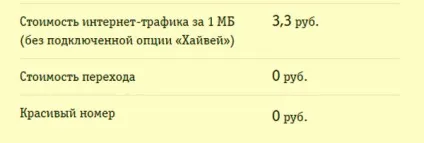Тариф простий інтернет від Білайн хайвей безліміт опис тарифу, як підключити, мій билайн (інтернет) Тариф простий інтернет від Білайн хайвей безліміт опис тарифу, як підключити, мій билайн