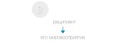 Тата Донець - мотлох - тексти виступів (виступів) Тата Донець - мотлох - тексти виступів