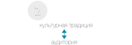 Тата Донець - мотлох - тексти виступів (виступів) Тата Донець - мотлох - тексти виступів