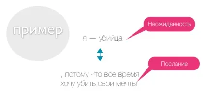 Тата Донець - мотлох - тексти виступів (виступів) Тата Донець - мотлох - тексти виступів