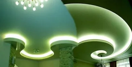Склепінчаста стеля з гіпсокартону своїми руками фото і відео (склепінчастий) Склепінчаста стеля з гіпсокартону своїми руками фото і відео
