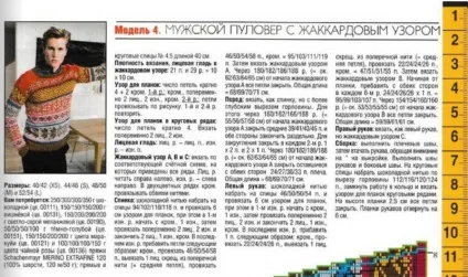 Светр з норвезьким малюнком - відео, схеми, ідеї (норвезьким) Светр з норвезьким малюнком - відео, схеми, ідеї
