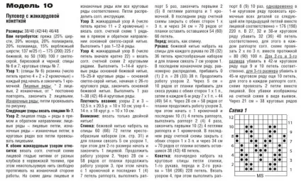 Светр з норвезьким малюнком - відео, схеми, ідеї (светр норвезьким малюнком) Светр з норвезьким малюнком - відео, схеми, ідеї