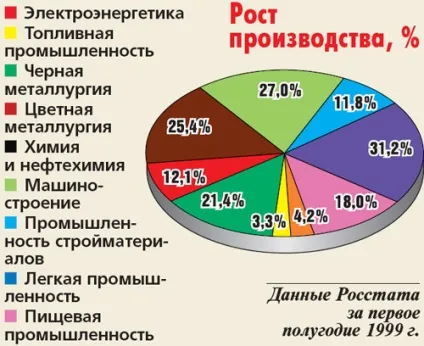 Таємниця сім'ї євгенія примакова - гола правда (примакова) Таємниця сім'ї євгенія примакова - гола правда