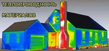 Теплоємність матеріалів - таблиця