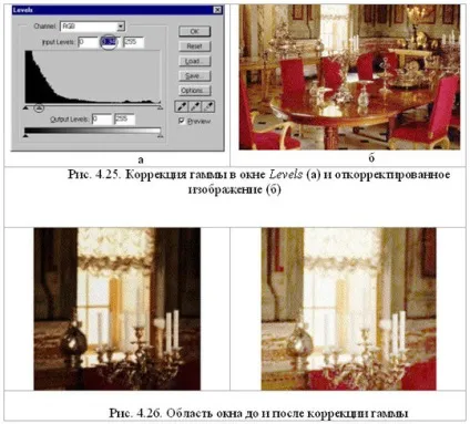 Тонова і колірна корекція - інформаційна система комп'ютерна обробка зображень (корекція) Тонова і колірна корекція - інформаційна система комп'ютерна обробка зображень