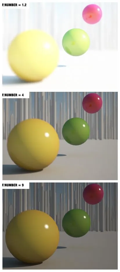 Туторіал про настройках physical camera vray