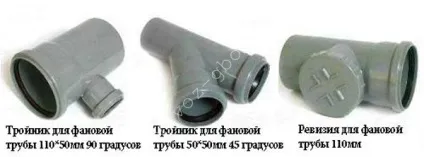 Трійники ПВХ для каналізаційних труб види, розміри, з'єднання