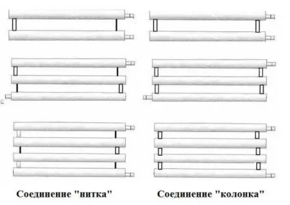 Трубні радіатори опалення як зробити з профільної труби своїми руками, інструкція, відео та фото (труби) Трубні радіатори опалення як зробити з профільної труби своїми руками, інструкція, відео та фото