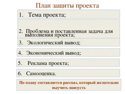 Творчий проект для хлопчиків
