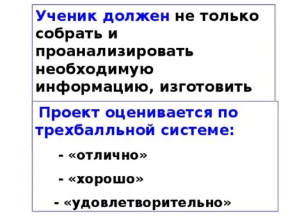 Творчий проект для хлопчиків