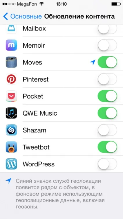 Tweetbot 3 кращий твіттер-клієнт для ios в новій оболонці
