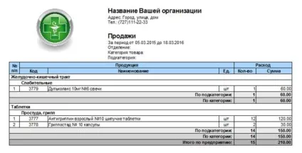 Облік в excel