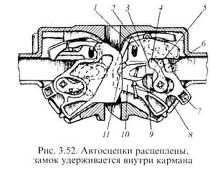 Ударно-тягові пристрої (автозчеплення), моя жд (ударно-тягові пристрої) Ударно-тягові пристрої (автозчеплення), моя жд