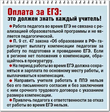 Вчителі виставляють рахунки за ЄДІ - світ новин (раніше) Вчителі виставляють рахунки за ЄДІ - світ новин