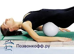 Вправи для виправлення кифоза (вправи для виправлення кифоза) Вправи для виправлення кифоза