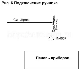 Установка автосигналізації на лада пріора - точки підключення, розташування і кольору проводів (точки) Установка автосигналізації на лада пріора - точки підключення, розташування і кольору проводів