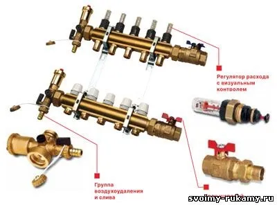 Установка полотенцесушителя своїми руками - 24 квітень 2014 року - будинок і ділянку своїми руками