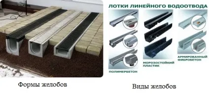 Установка поверхневої системи водовідведення своїми руками (системи) Установка поверхневої системи водовідведення своїми руками