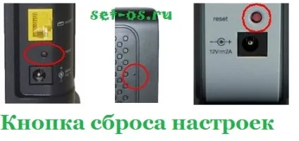 Установка і зміна пароля (забув пароль) Установка і зміна пароля