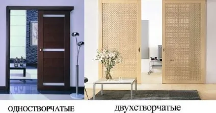 Установка міжкімнатних дверей на роликах фото, інструкція - легка справа (установка) Установка міжкімнатних дверей на роликах фото, інструкція - легка справа