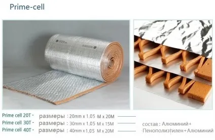 Утеплення лоджії своїми руками для чого утеплювати, матеріали для роботи, правила утеплення, (лоджії) Утеплення лоджії своїми руками для чого утеплювати, матеріали для роботи, правила утеплення,