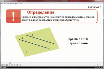 Урок «перехресні прямі»